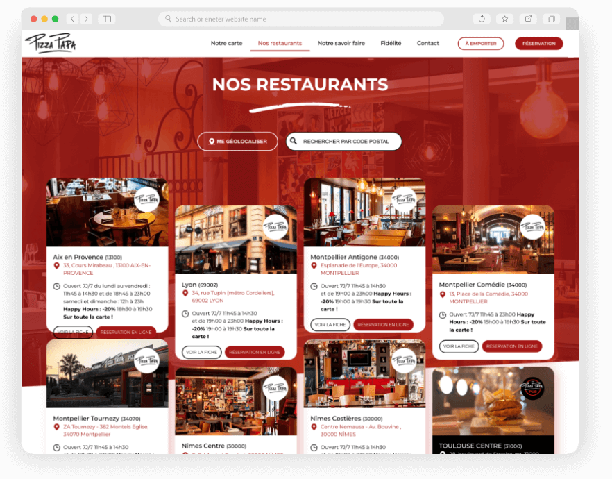 Liste des restaurants Pizza Papa en France.